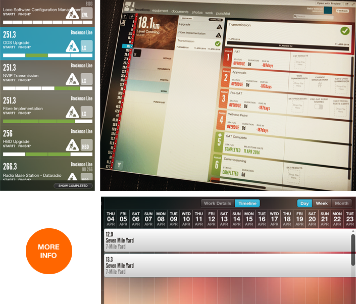 Commissioning System sample