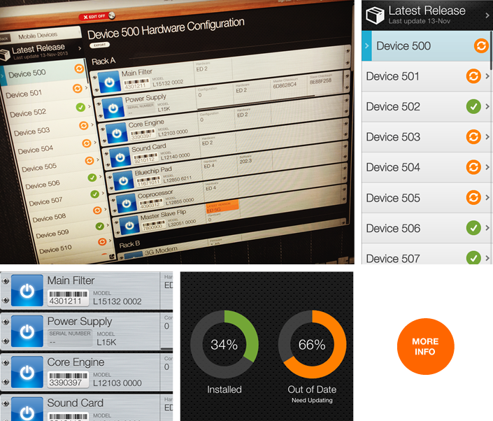 Configuration Management sample